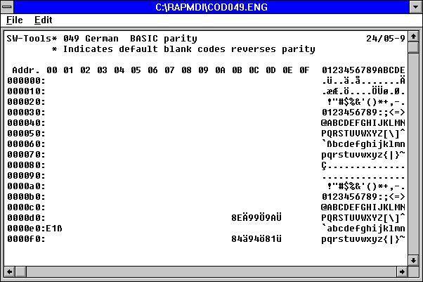 Data-Dictionary
